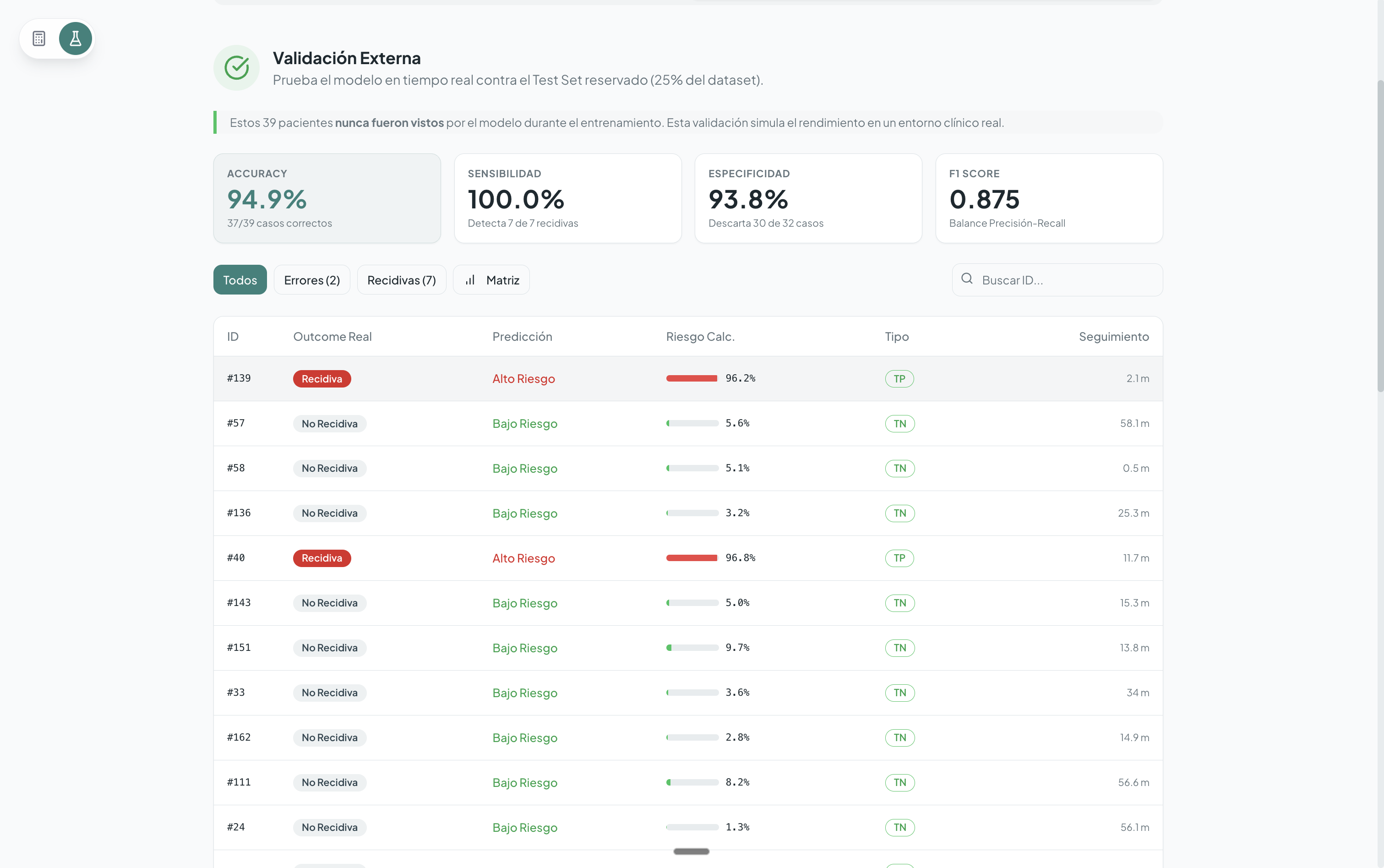 Oncowise screenshot 3